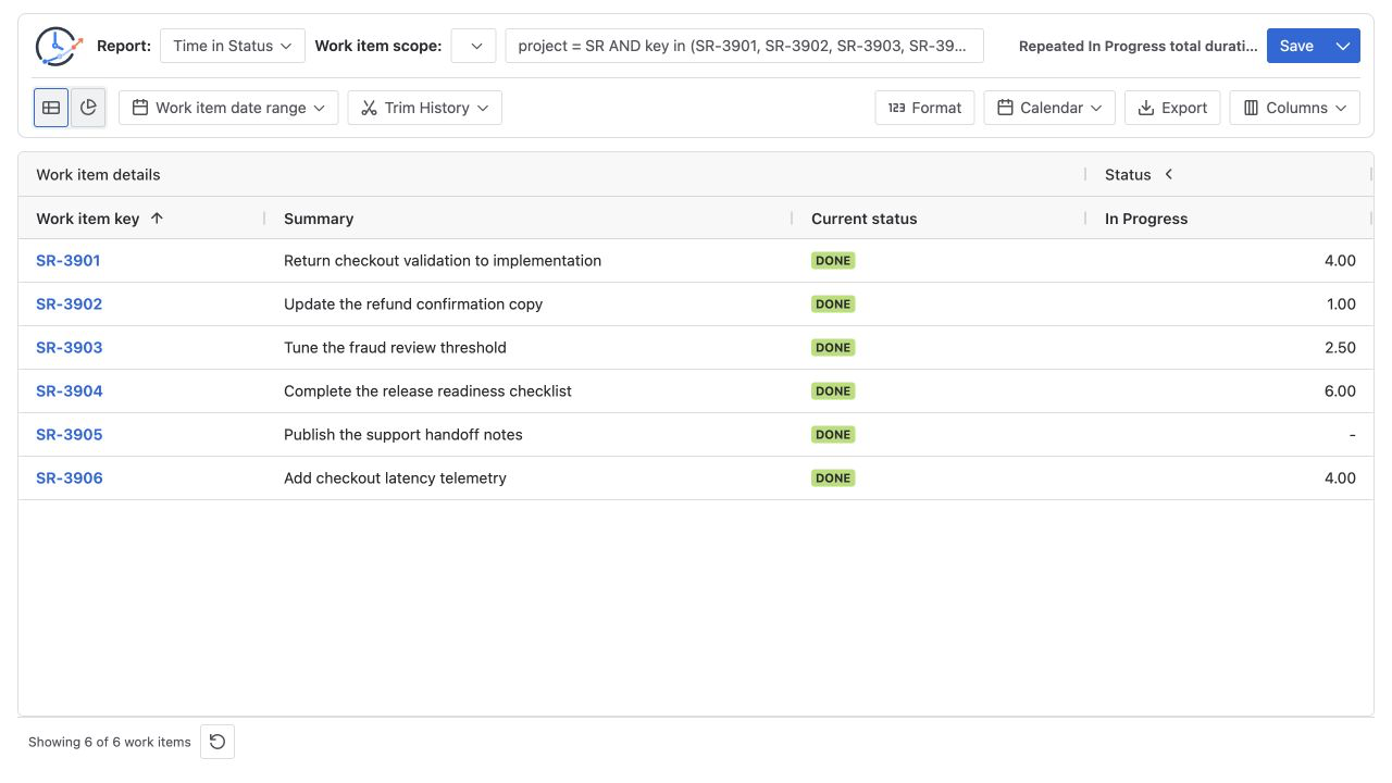 Jira Time in Status table for six stories with repeated In Progress history