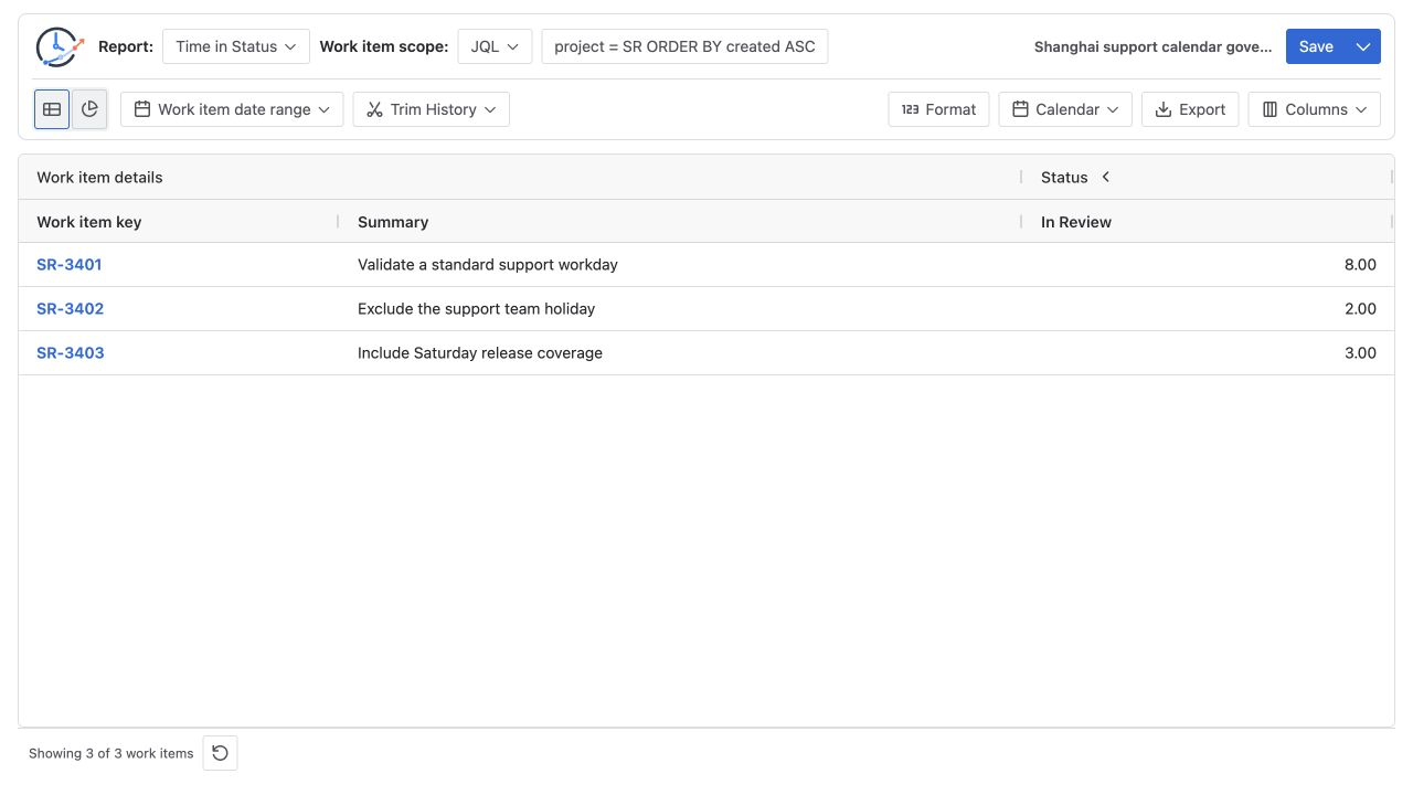 Jira Time in Status results showing an eight-hour baseline, unchanged two-hour control, and three-hour Saturday override