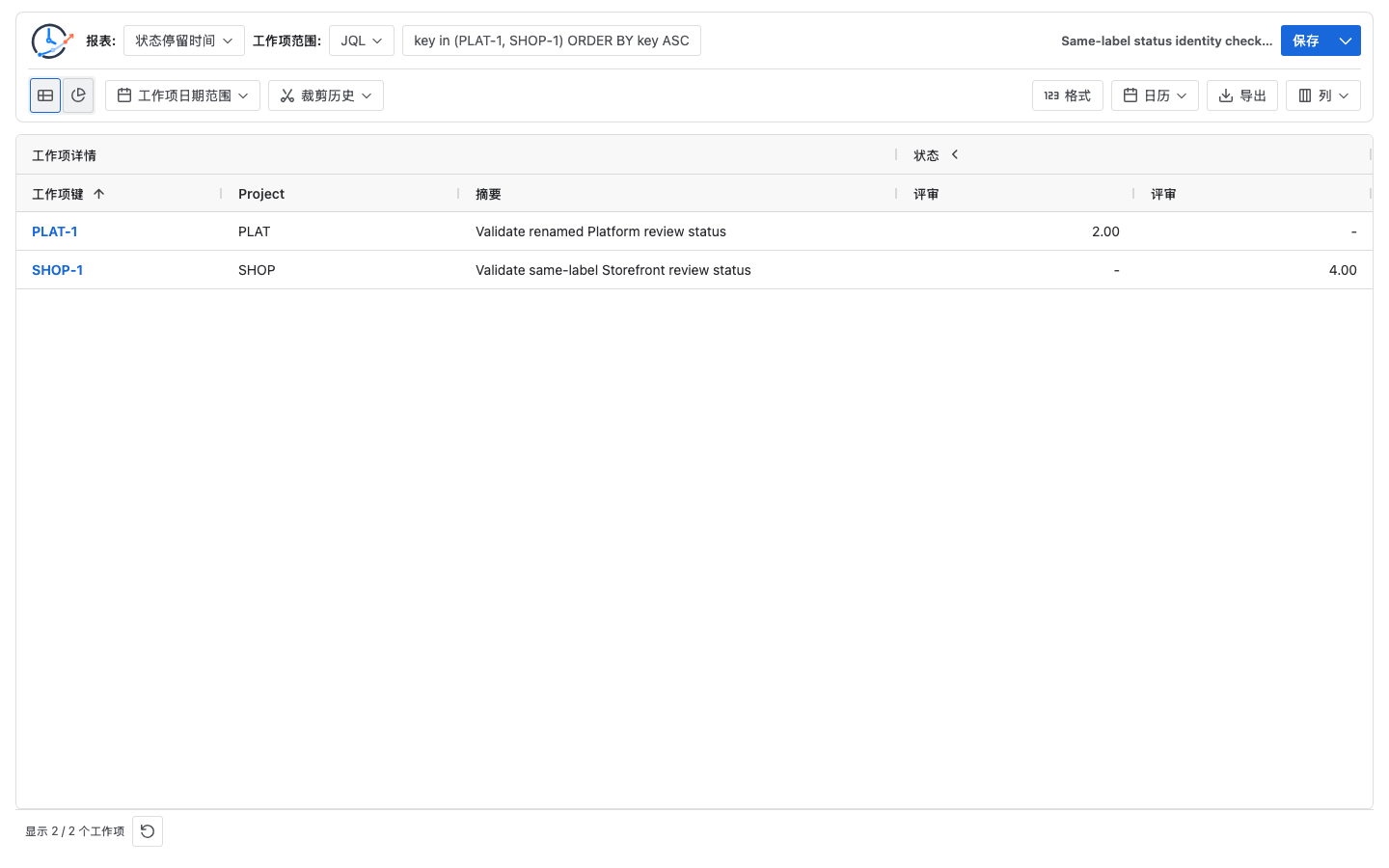 Chinese StatusPath Time in Status table showing two separate columns both labeled 评审