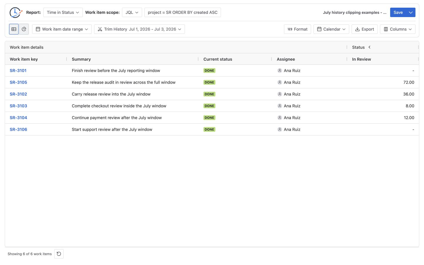 Jira Time in Status report using a July date range to clip status history