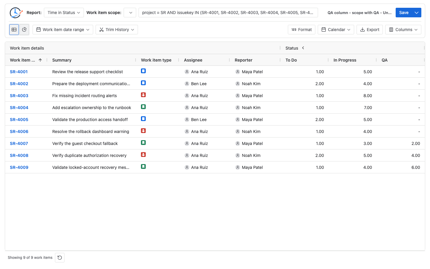 Expanded Jira Time in Status scope showing nine rows and restored QA durations of 2, 4, and 6 hours