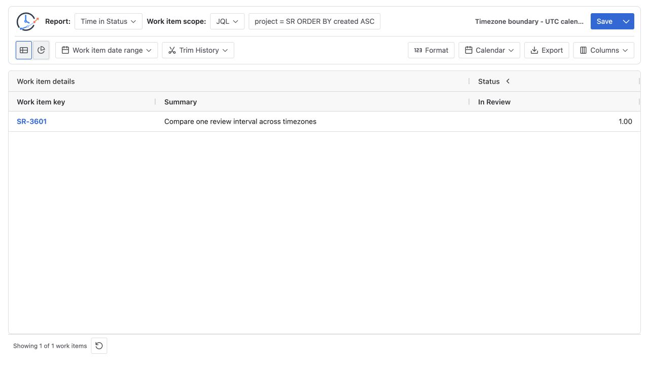 Jira Time in Status result showing one In Review business hour under the UTC calendar