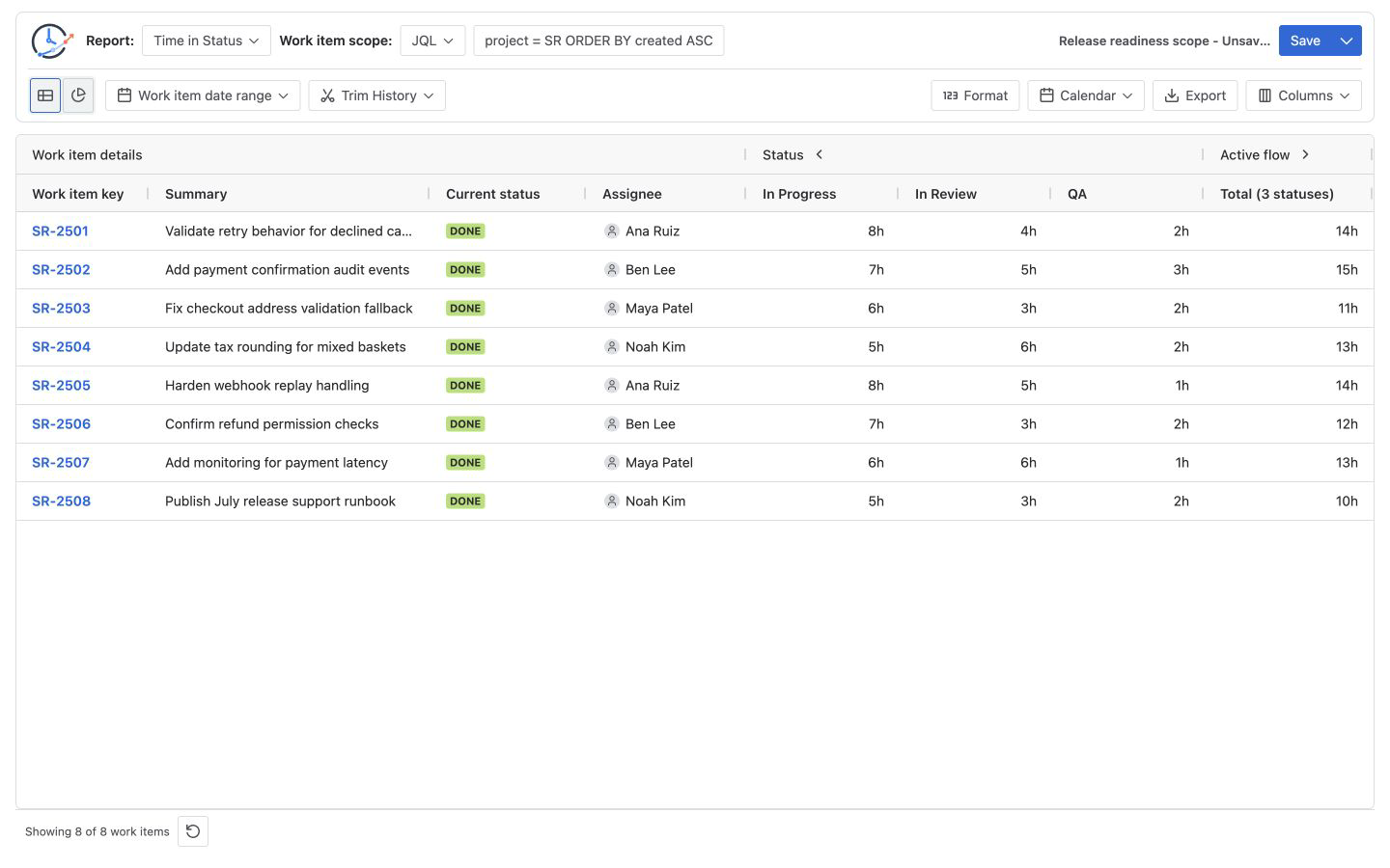 StatusPath Jira workflow reporting process from scope selection to export