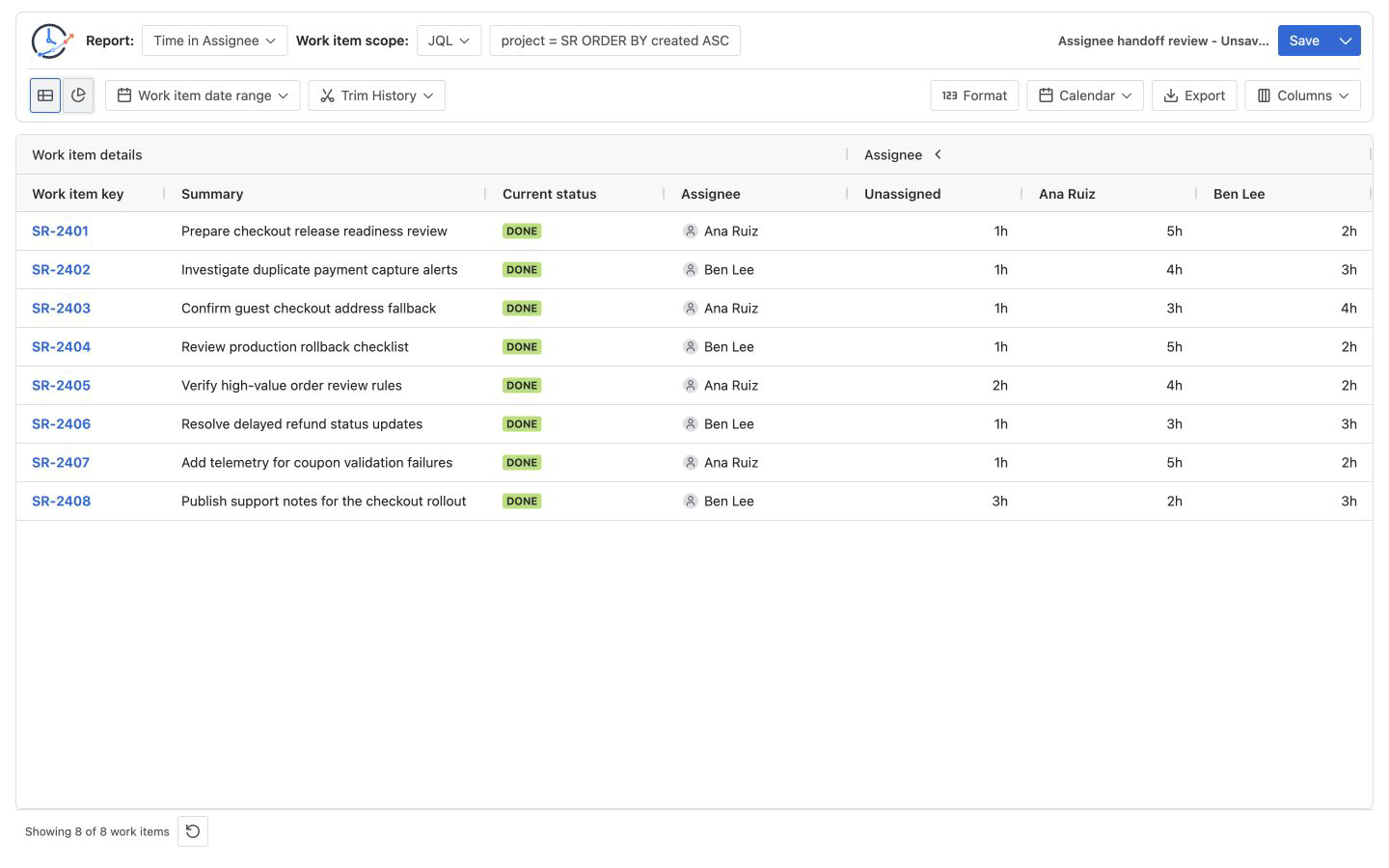 Jira Time in Assignee report showing historical handoffs and unassigned time