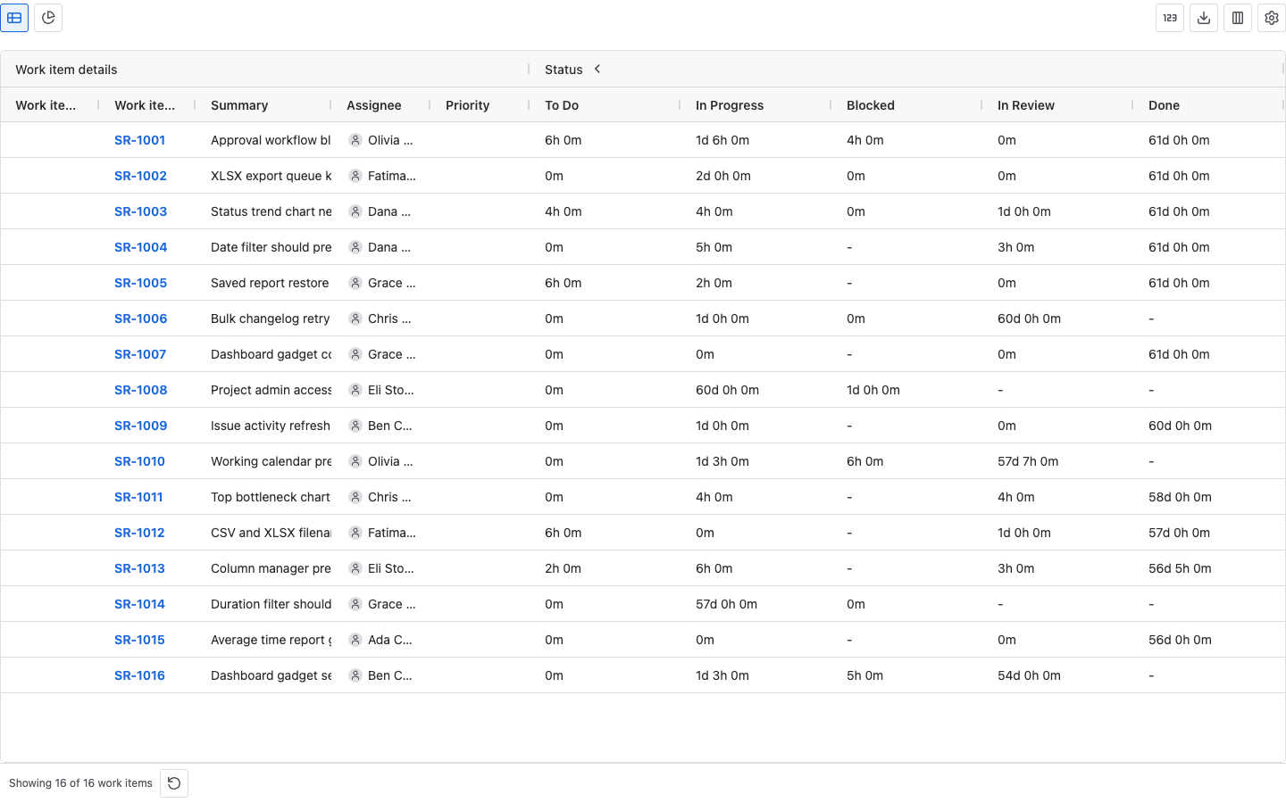 Simulated Jira dashboard gadget setup for StatusPath Reports