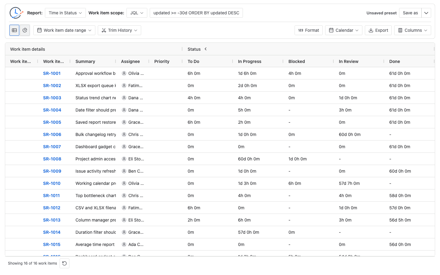 Simulated StatusPath Reports report center showing report type, scope, and table preview