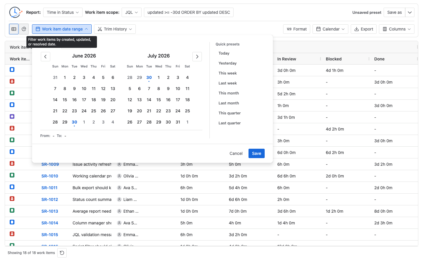 StatusPath Reports Work item date range controls