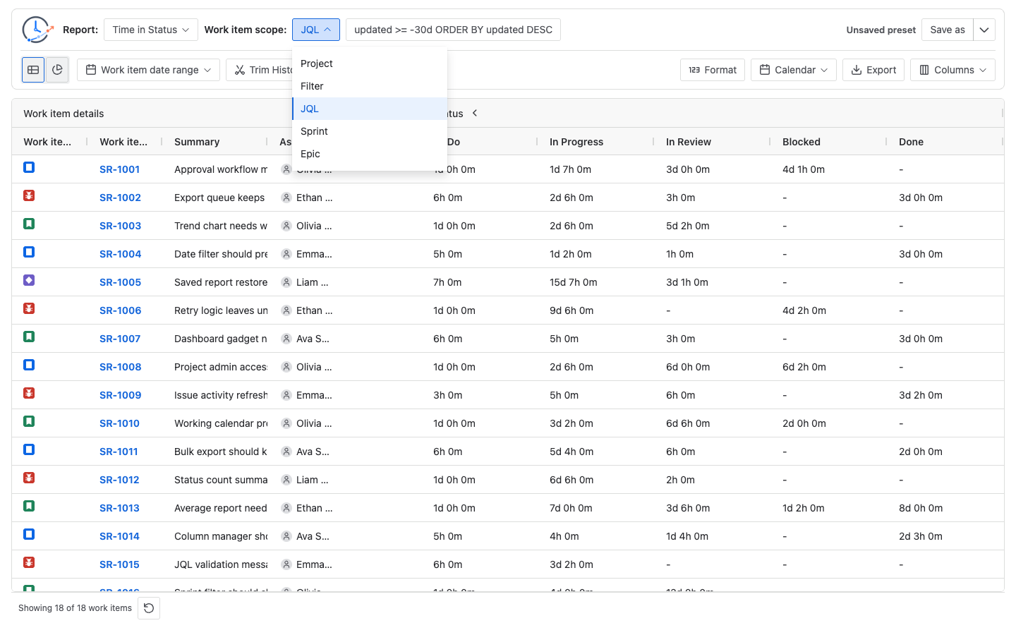 StatusPath Reports work item scope set to JQL
