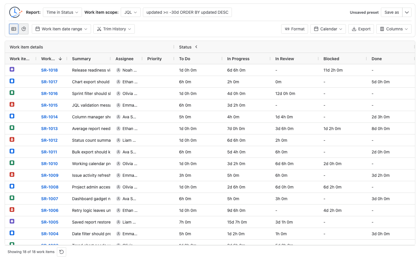 StatusPath Reports table header controls for sorting and filtering